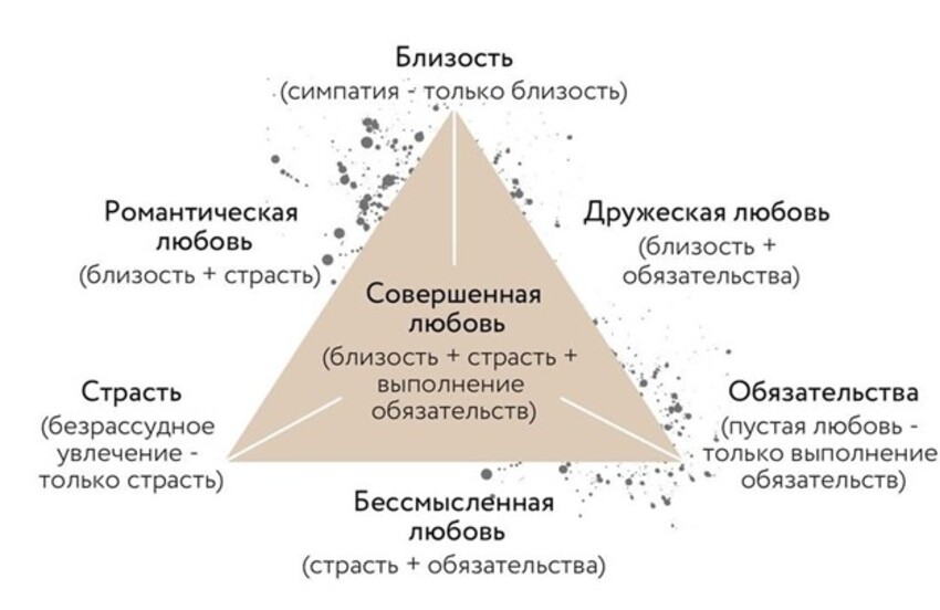 Интервью с сексологом Александром Мухой